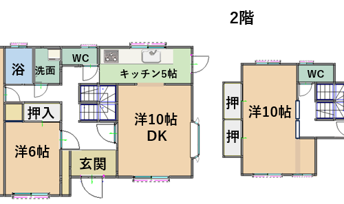岐阜市下鵜飼（中古住宅）